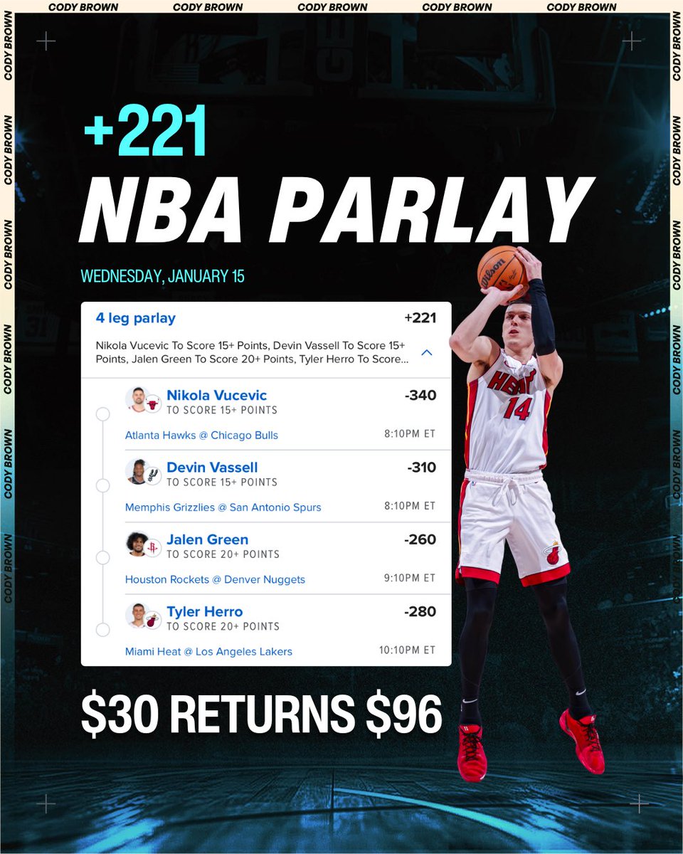 Cody Brown Bets tweet media