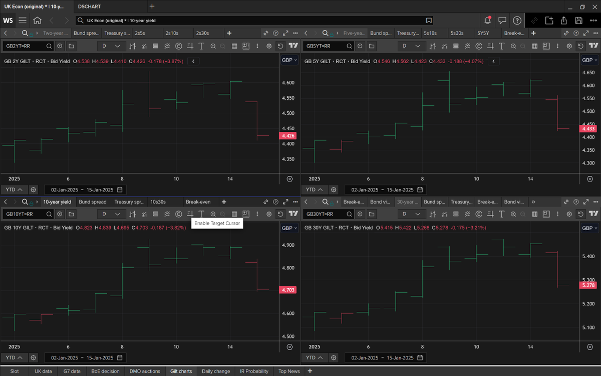 David Milliken tweet media