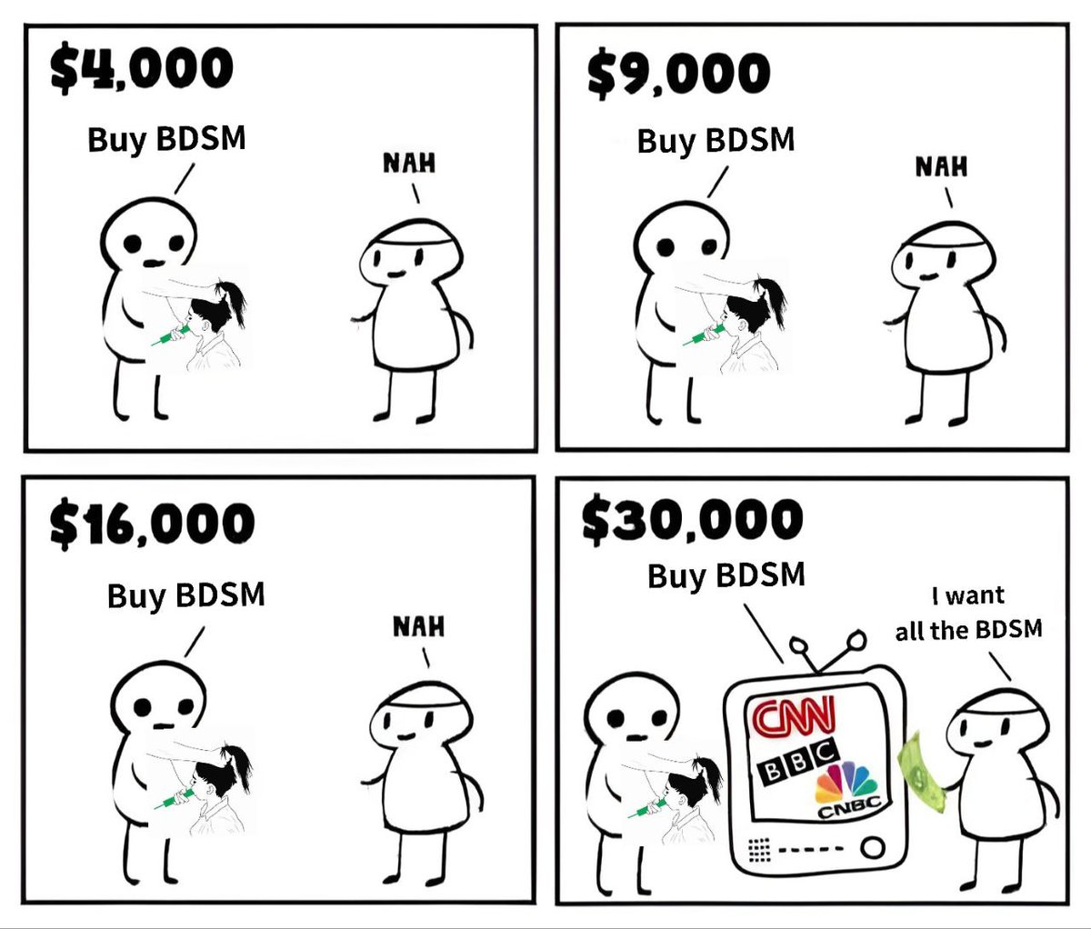 The evolution of a #FOMO investor: from 'I'll think about it' to 'Take my money!'

#Crypto #CryptoNews