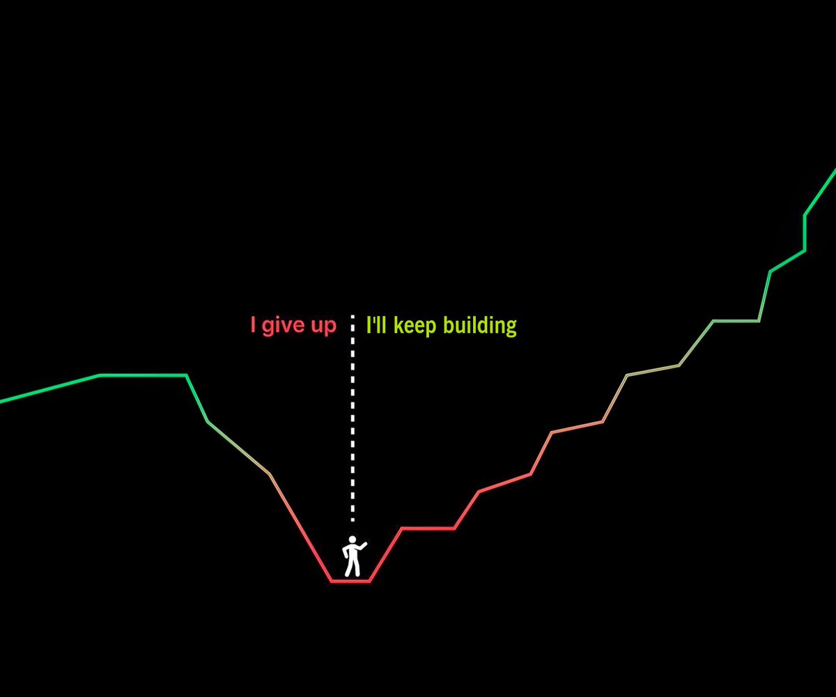 1CrypticPoet's tweet photo. keep building. https://t.co/DW8yVfppFH