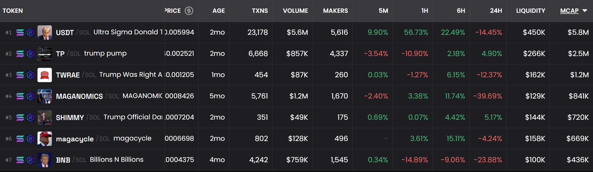 Kelly'sS tweet media