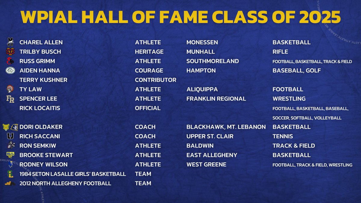 Our next group of Western Pennsylvania high school legends. Congrats to the WPIAL Hall of Fame Class of 2025! ⭐️

🗞️: wpial.org/news/2025/1/14…

#WPIAL | 🥇🏆
