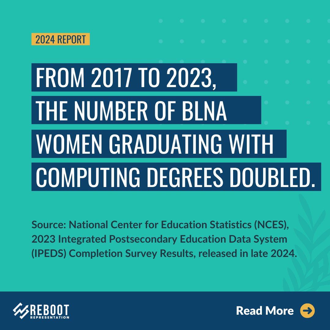 We’ve done it! 🎉 The <a href="/rebootrepresent/">Reboot Representation</a> Tech Coalition has met our goal of doubling the number of Black, Latina, and Native American women graduating with computing degrees. 🚀 Read more about what we’ve accomplished together here: bit.ly/rebootimpact