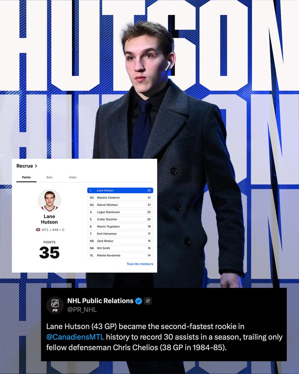 dans sa propre voie

in his own Lane

#GoHabsGo