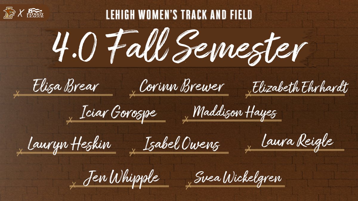 Lehigh Track & Field tweet media