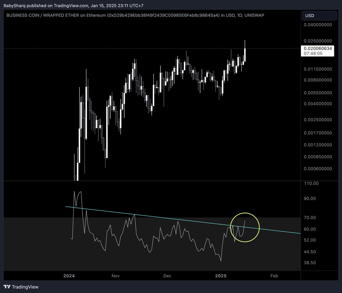 Sharktoshi tweet media