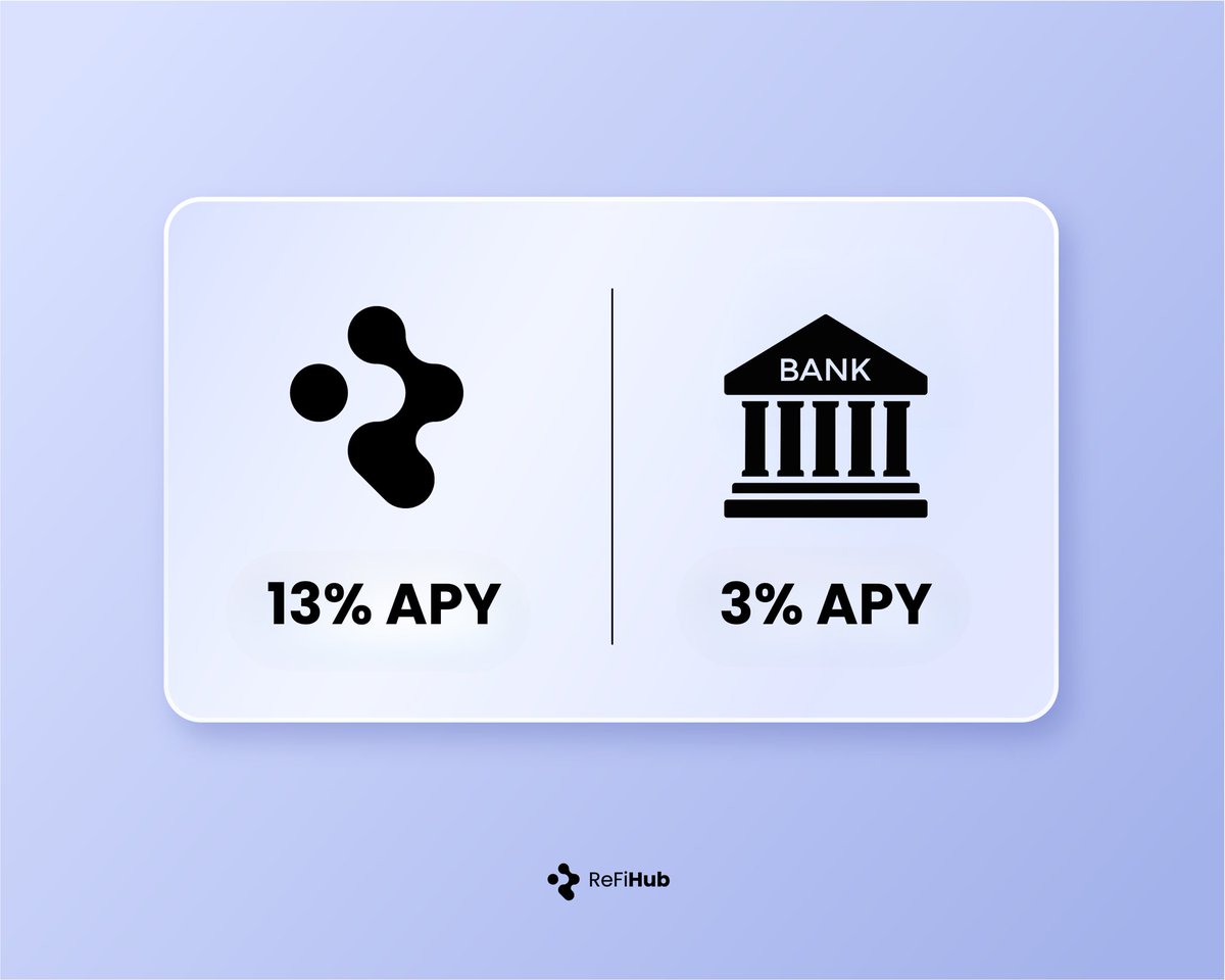 refihub's tweet image. A bank gives you just enough to pretend they’re helping. 

ReFi Hub gives you 4x the impact.

For your wallet and the world.
