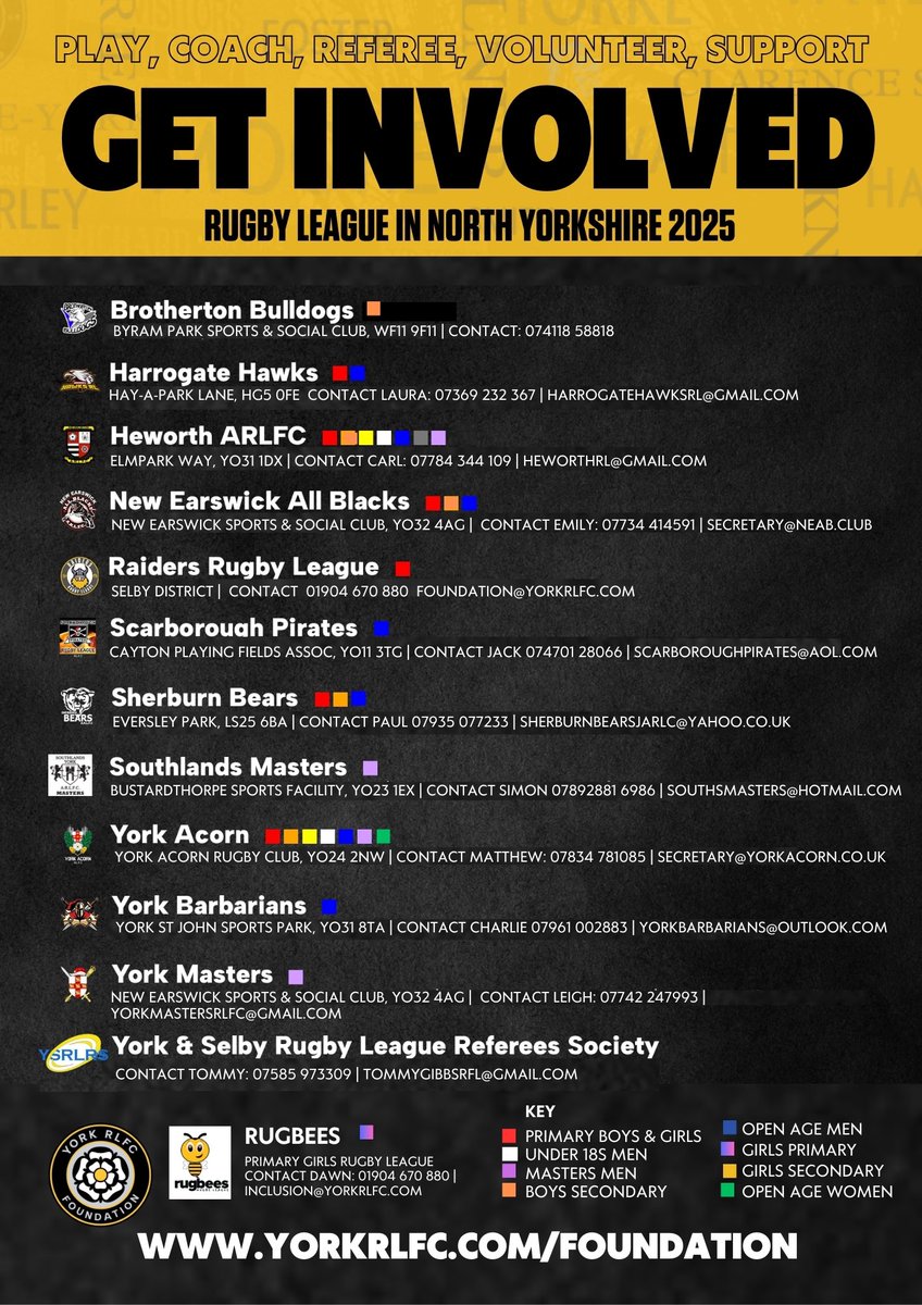 York RLFC Foundation tweet media