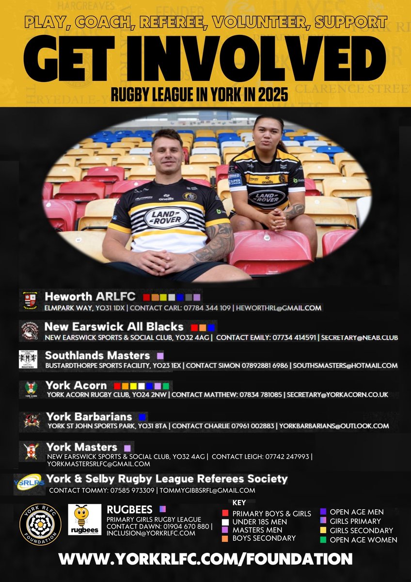 York RLFC Foundation tweet media