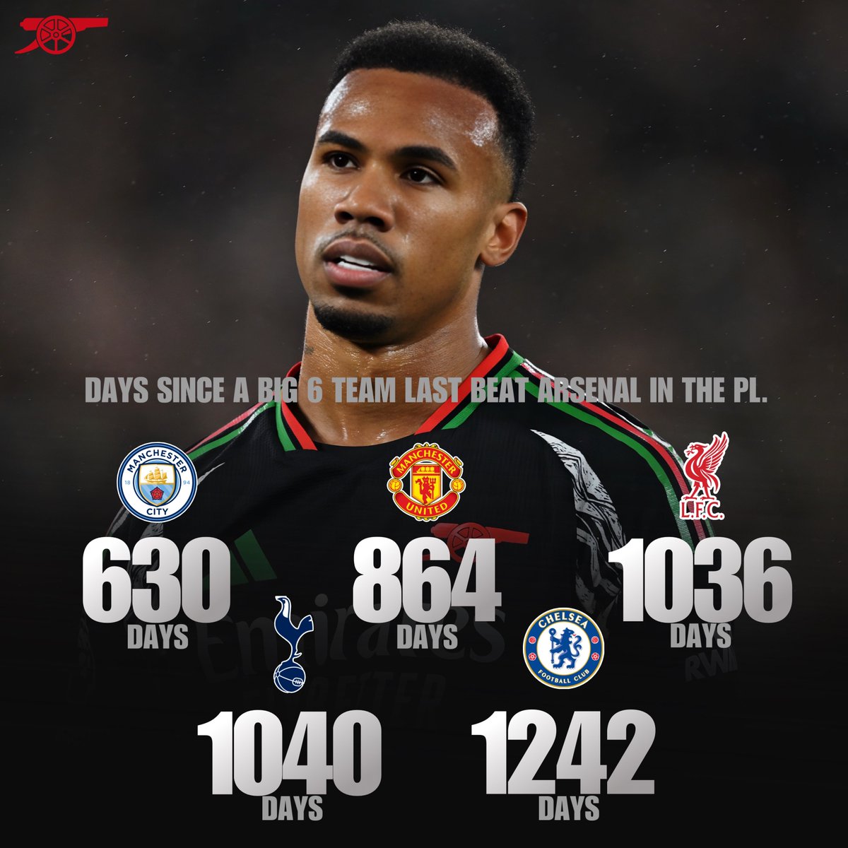 This is MENTAL!🤯