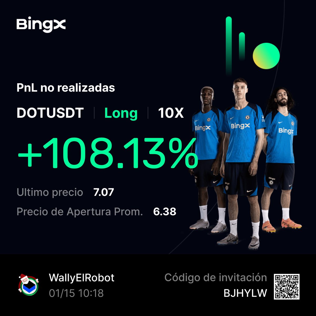 CharlesUltraIns's tweet photo. @BitloboTrading Al fucking pip https://t.co/p2sIMWjI9o