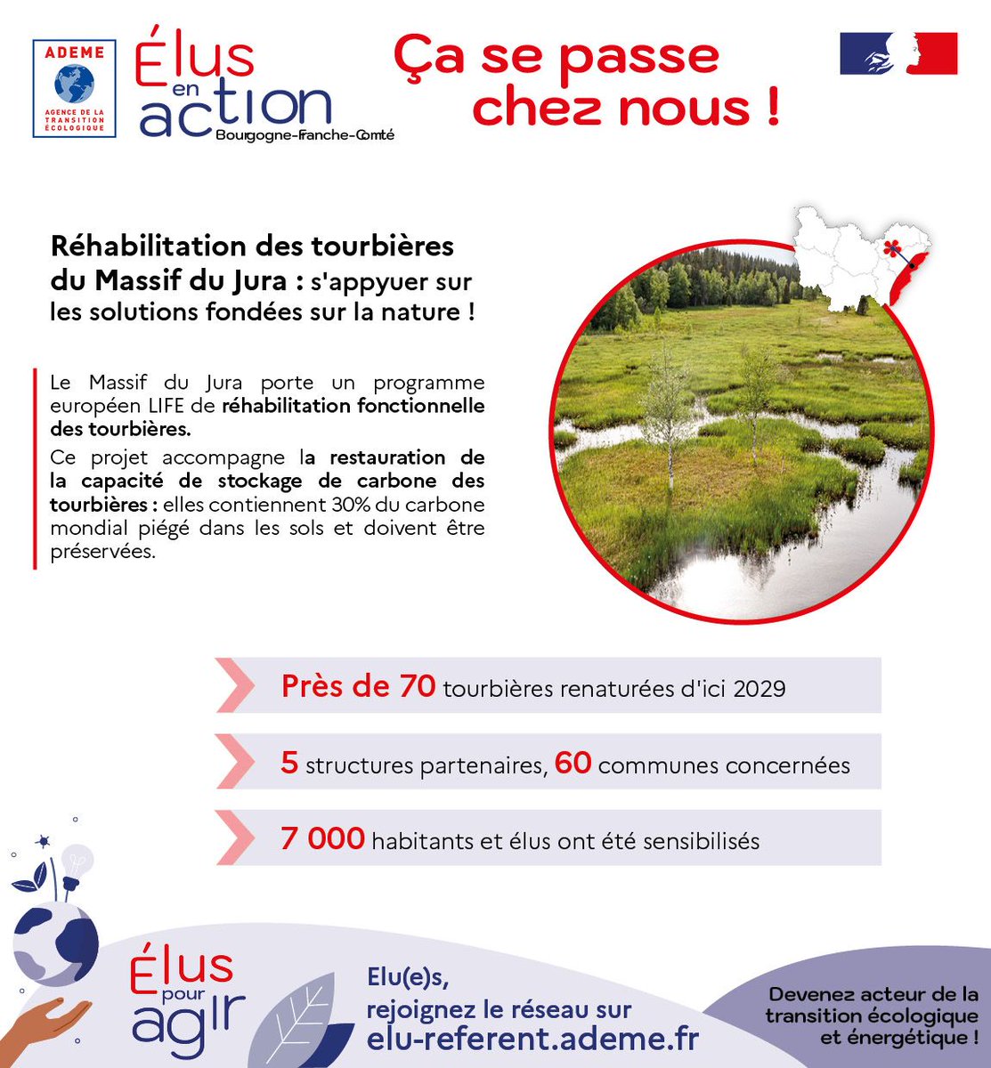 ÉLUS EN ACTION, ÇA SE PASSE CHEZ NOUS !]
🤝 Une semaine / Un retour d'expérience en BFC #14

Véritables puits de carbone, les tourbières constituent un élément incontournable des paysages de la montagne jurassienne et sont essentielles pour lutter contre le changement climatique.