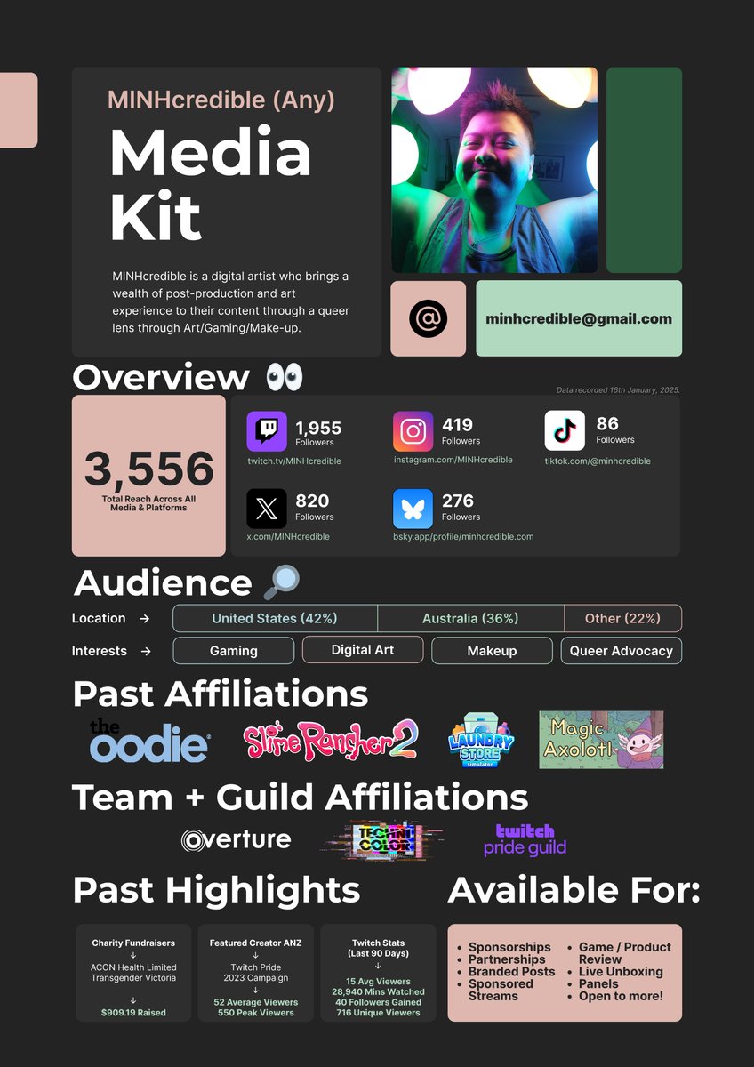 MINHcredible tweet media