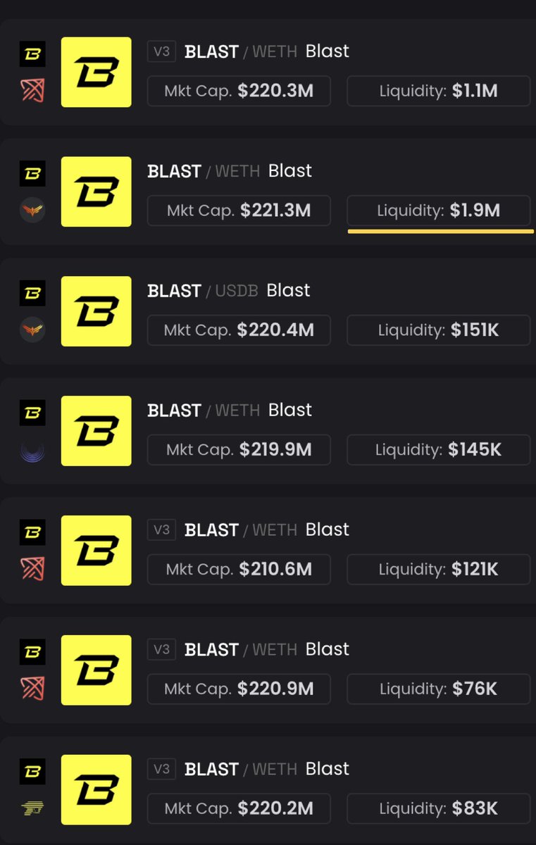 Satsyxbt's tweet photo. The RISE does not stop

Fenix has now the highest by TVL $BLAST Pool

Road to #1 is clear 🫡 https://t.co/12r0Fb52F3