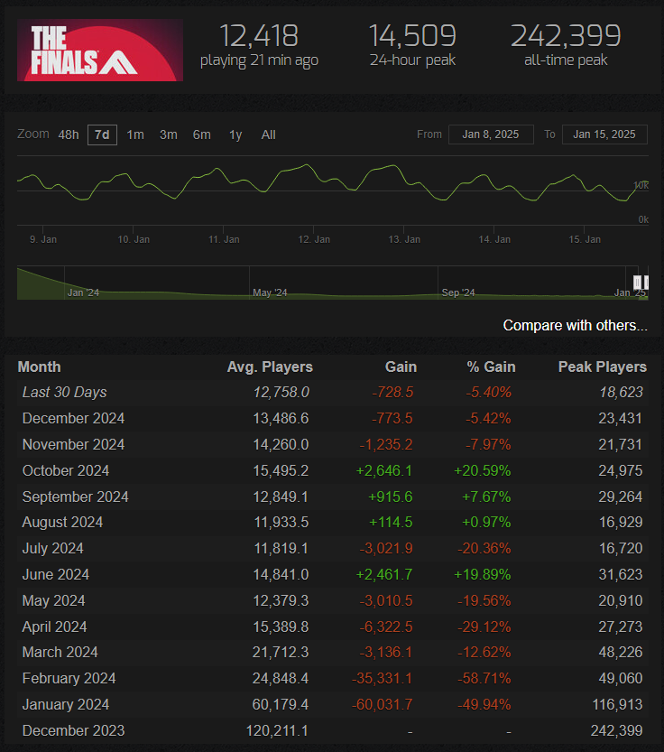 Secret ElyX+ tweet media