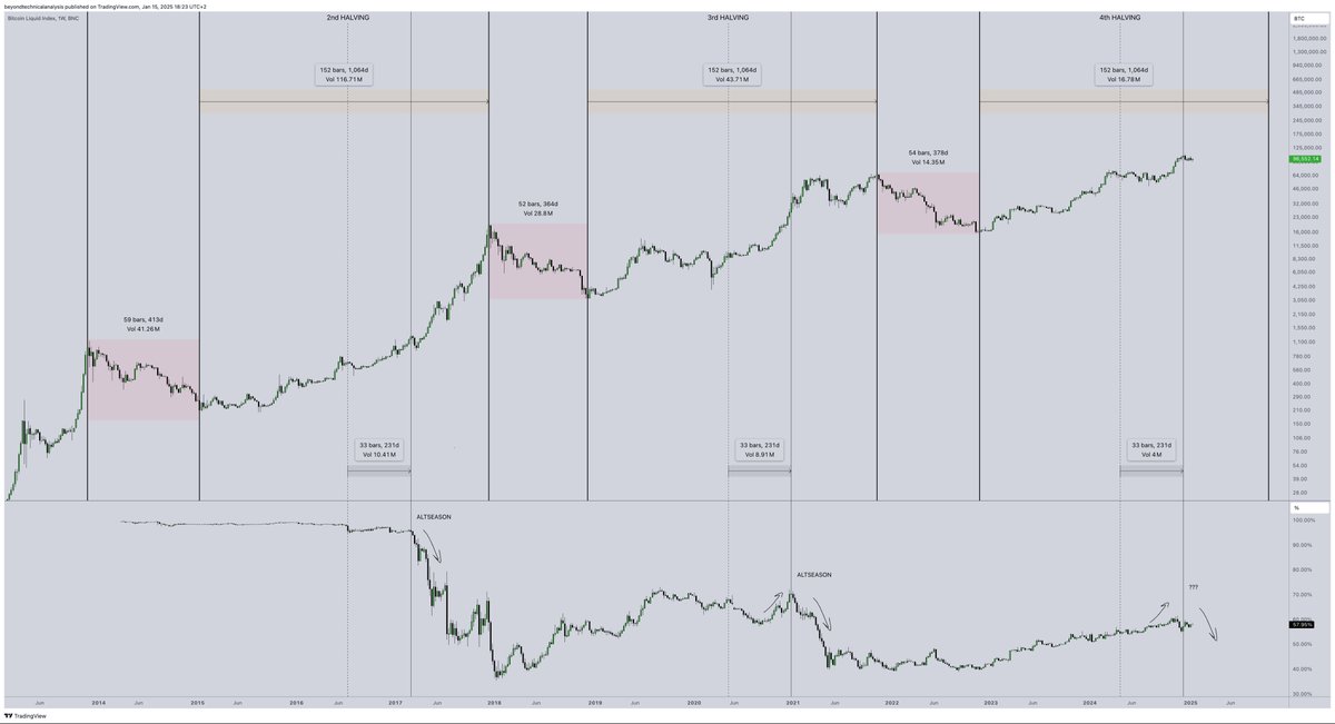 Trader Voldemar tweet media