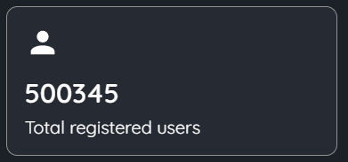 AxentHost tweet media