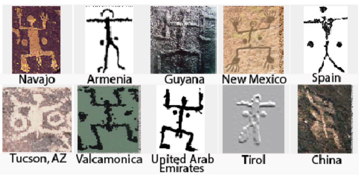 Everyone’s seen images of petroglyphs left around the world on rocks, but what if those were symbols of something much more advanced? What if primitive man wasn’t as primitive as we always thought? 

Thread on advanced ancient man and the petroglyph mystery👇