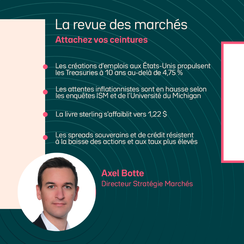 OstrumAM's tweet photo. ⊙ Chaque semaine, retrouvez #MyStratWeekly, stratégie et revue des marchés par notre équipe de stratégistes Axel Botte, Zouhoure Bousbih et @AllneGoupil  ▶️ https://t.co/f4AsvRYODu

Invest. Pro