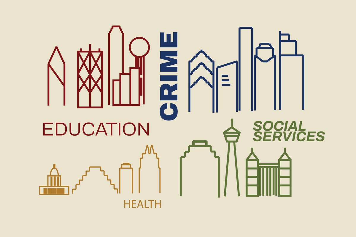 Search what issues your Texas lawmaker is prioritizing this legislative session dlvr.it/THN7Zd