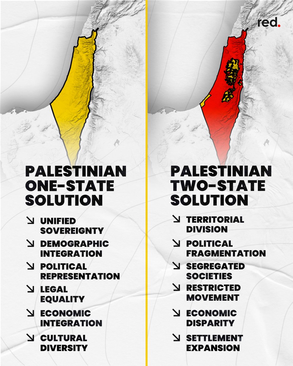 redstreamnet's tweet image. The two-state solution is back on the table in Oslo, Norway, again. But what would a two-state solution mean for the Palestinians?
