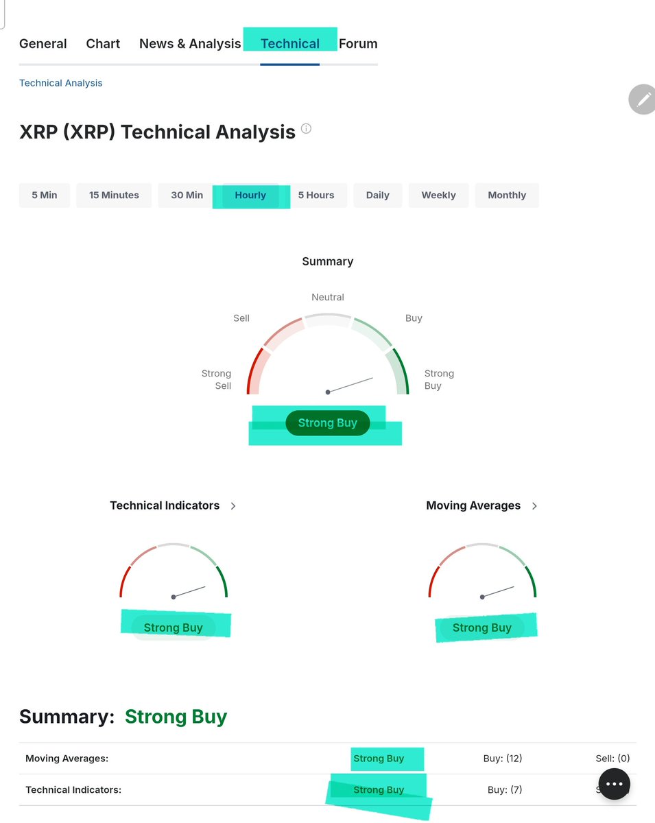 tsaremir's tweet photo. At last long time waiting fly me to the moon xrp https://t.co/g0o1bcfQDI