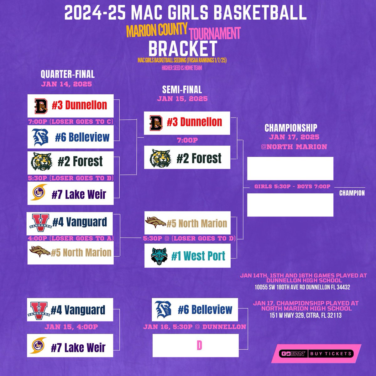 Donnie Tucker - MCPS Activities Coordinator (@mcpsactivities) on Twitter photo The girls basketball MAC championship continues tonight <a href="/DunnellonHigh/">Dunnellon High</a> with games starting at 4:00 p.m. <a href="/Brewer_DC/">Danielle Brewer, Ed.D.</a> <a href="/SuptMarion/">Supt. Diane Gullett</a> The girls basketball MAC championship continues tonight <a href="/DunnellonHigh/">Dunnellon High</a> with games starting at 4:00 p.m. <a href="/Brewer_DC/">Danielle Brewer, Ed.D.</a> <a href="/SuptMarion/">Supt. Diane Gullett</a>