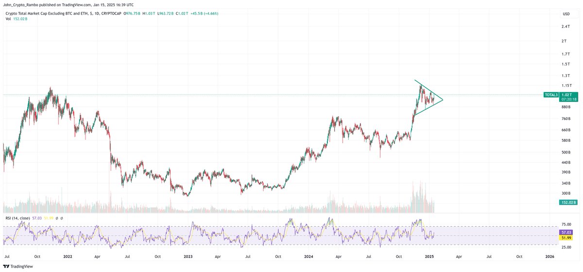 Please break through.