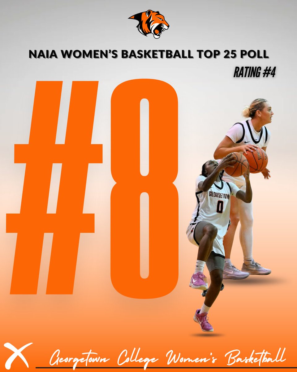 Tigers are now #8 in the NAIA! Go Tigers! 
🐅🧡🏀