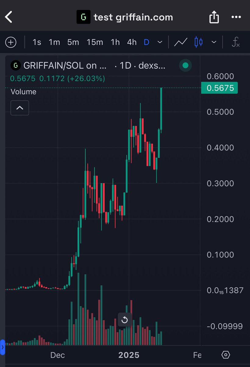 Eric Cryptoman tweet media