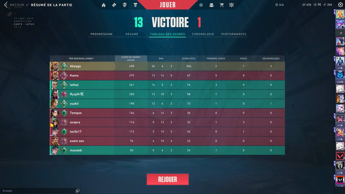 Le début d'acte se passe très très bien