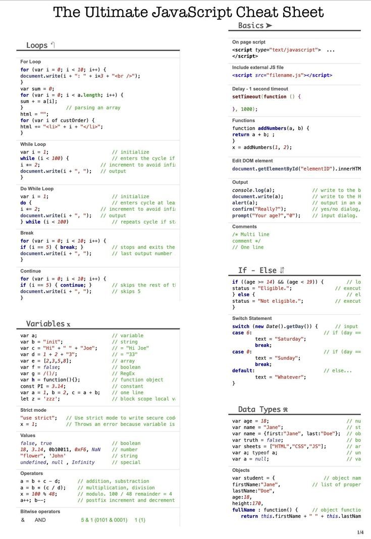 javascript_fan's tweet image. The Ultimate JavaScript PDF Cheat Sheet
#javascript