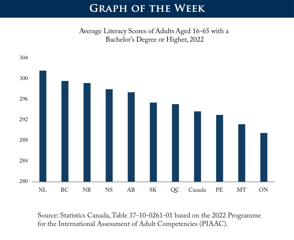 C.D. Howe Institute tweet media