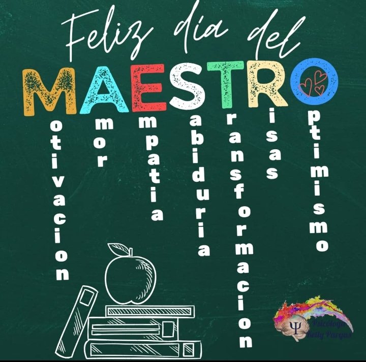 AlexisFRamosP's tweet image. #15Ene Felicitamos a los Maestros de Vzla en su dia, más allá de no poder festejar ante la dura realidad de obtener un salario pirrico. Los felicitamos por su valentía, tenasidad e impetu, porque cada día enseñan al futuro del país. Hoy son ustedes héroes del país.