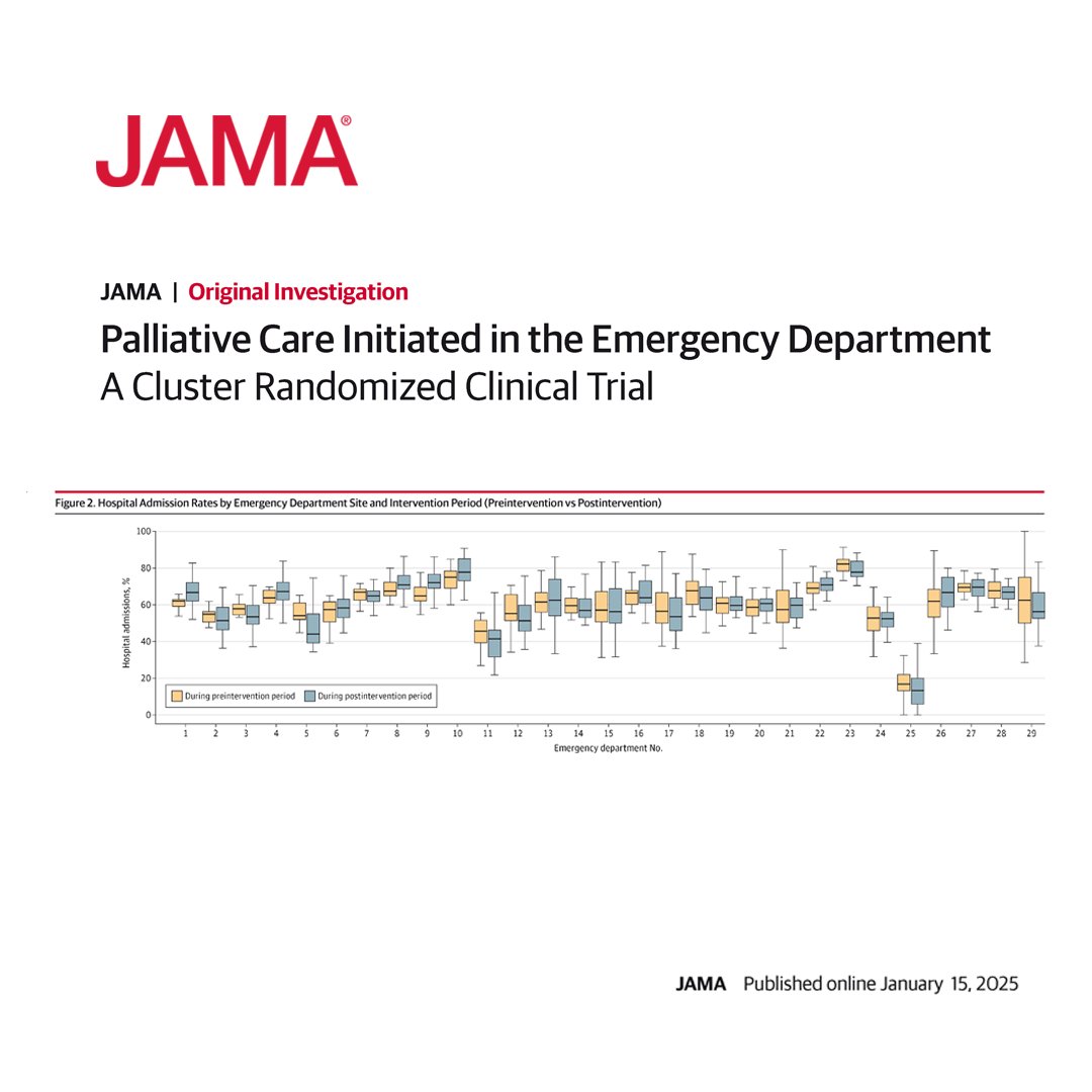 JAMA_current's tweet photo. A multicomponent primary #palliative care intervention did not have an effect on hospital admission in older adults with serious, life-limiting illness. 

https://t.co/mZe6BkzGGj https://t.co/KwGcuKHeOX