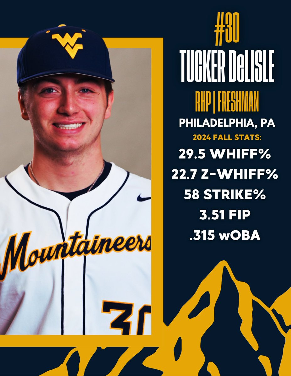 30 days til Opening Day! Take a look at freshman RHP Tucker DeLisle’s numbers from the fall!