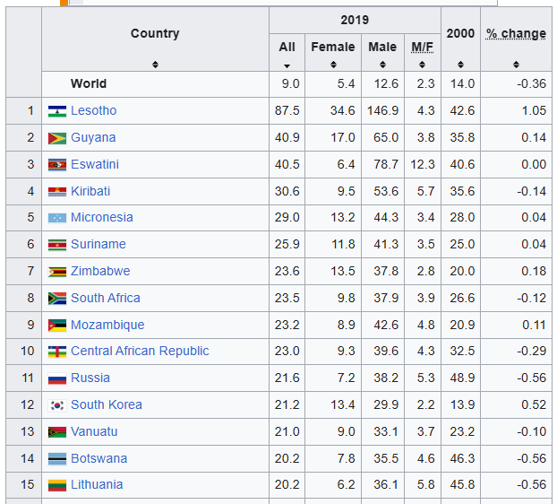 LA Genchev tweet media