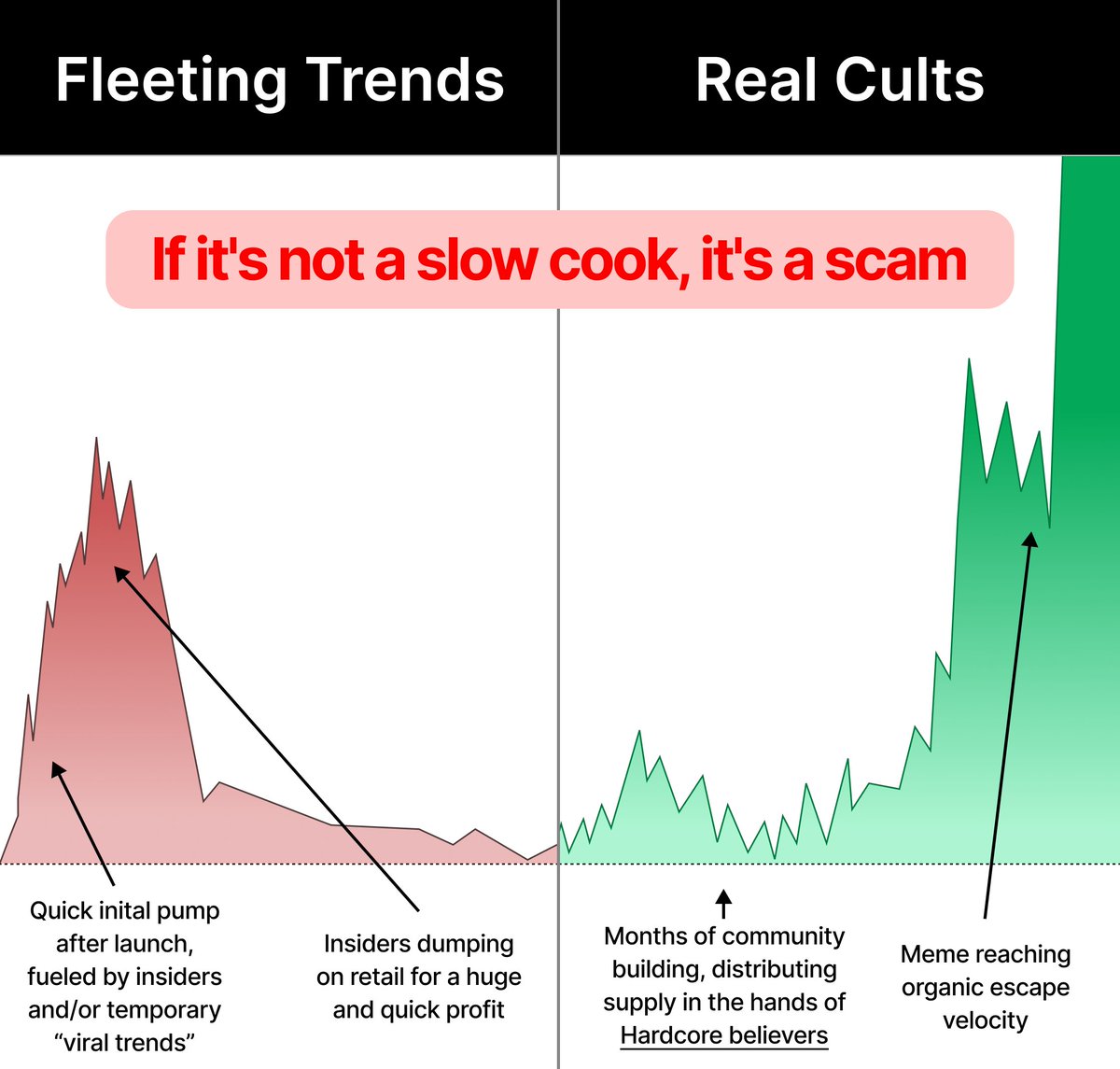 Murad 💹🧲 tweet media