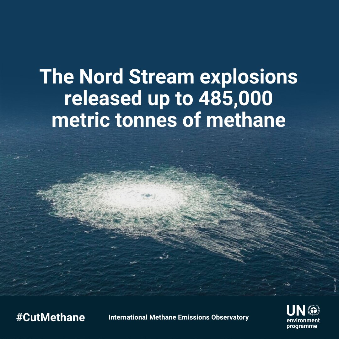UN Environment Programme (@unep) on Twitter photo Nord Stream’s methane leak was worse than previously thought.
A new UNEP <a href="/MethaneData/">International Methane Emissions Observatory (IMEO)</a> study, published in <a href="/Nature/">nature</a>, finds that the explosion released up to 485,000 tonnes of methane—more than what 8 million cars would emit in a year. #CutMethane
unep.org/news-and-stori… Nord Stream’s methane leak was worse than previously thought.
A new UNEP <a href="/MethaneData/">International Methane Emissions Observatory (IMEO)</a> study, published in <a href="/Nature/">nature</a>, finds that the explosion released up to 485,000 tonnes of methane—more than what 8 million cars would emit in a year. #CutMethane
unep.org/news-and-stori…