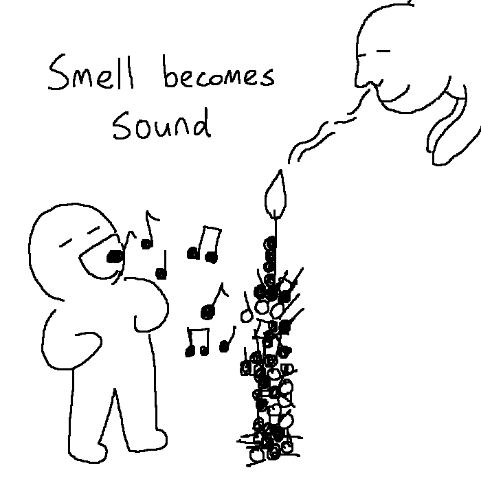 👃🎶