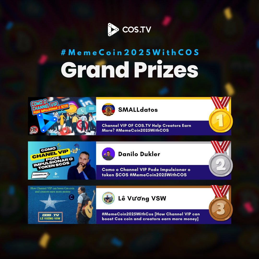 contentosio's tweet photo. The winners of the #MemeCoin2025WithCOS Video Contest are here! 🏆

Thank you for sharing your amazing visions for memecoins and $COS on https://t.co/TjYXETwmLN! 🚀

Congratulations to all the winners! 🎉 https://t.co/vLv0SaA2Z7