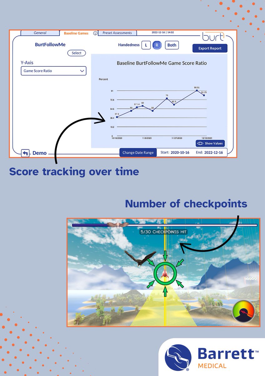 barrettmedical's tweet photo. We understand – with Burt comes a ton of data to interpret. 

Provide a specific challenge

Support patients who need extra help

Quantitative answers to confirm traditional results

Curious about how Burt can transform your therapy sessions? Book a demo and see it in action! https://t.co/xdE39fqhSN