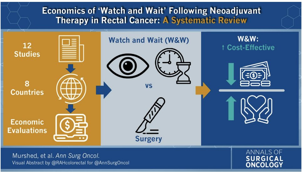 Annals of Surgical Oncology (@annsurgoncol) on Twitter photo Featured: Economic Evaluation of ‘Watch and Wait’ Following #NeoadjuvantTherapy in Locally Advanced #RectalCancer : A Systematic Review <a href="/tarik_sammour/">Tarik Sammour</a> <a href="/zacbunjo/">Zachary Bunjo</a> <a href="/bedrikovetski/">Sergei Bedrikovetski</a>
ow.ly/GRoX50UEx0z
@csabagajdos1
<a href="/SyedAAhmad5/">Syed A. Ahmad</a> Featured: Economic Evaluation of ‘Watch and Wait’ Following #NeoadjuvantTherapy in Locally Advanced #RectalCancer : A Systematic Review <a href="/tarik_sammour/">Tarik Sammour</a> <a href="/zacbunjo/">Zachary Bunjo</a> <a href="/bedrikovetski/">Sergei Bedrikovetski</a>
ow.ly/GRoX50UEx0z
@csabagajdos1
<a href="/SyedAAhmad5/">Syed A. Ahmad</a>