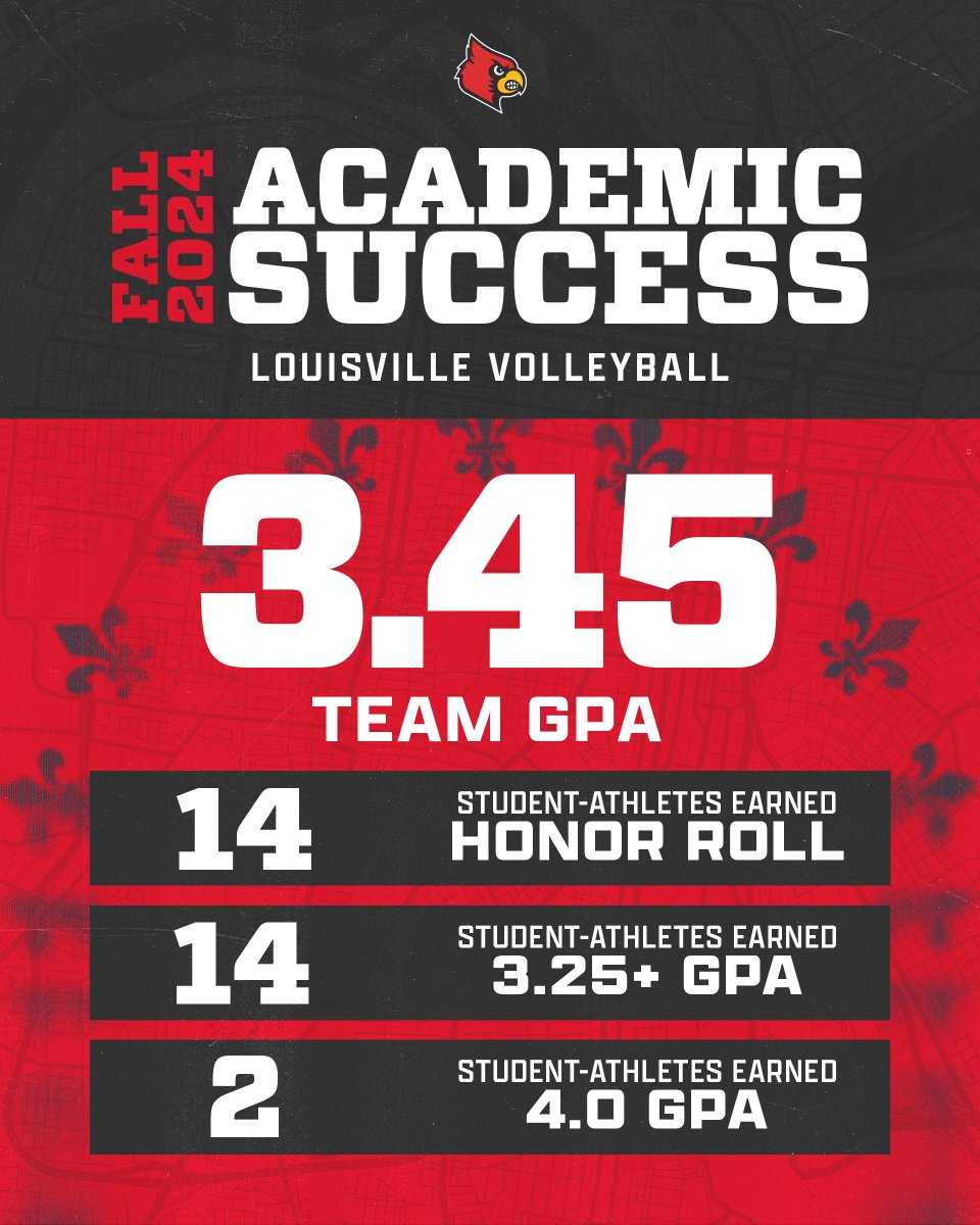 Another successful fall semester in the books ✅

#GoCards