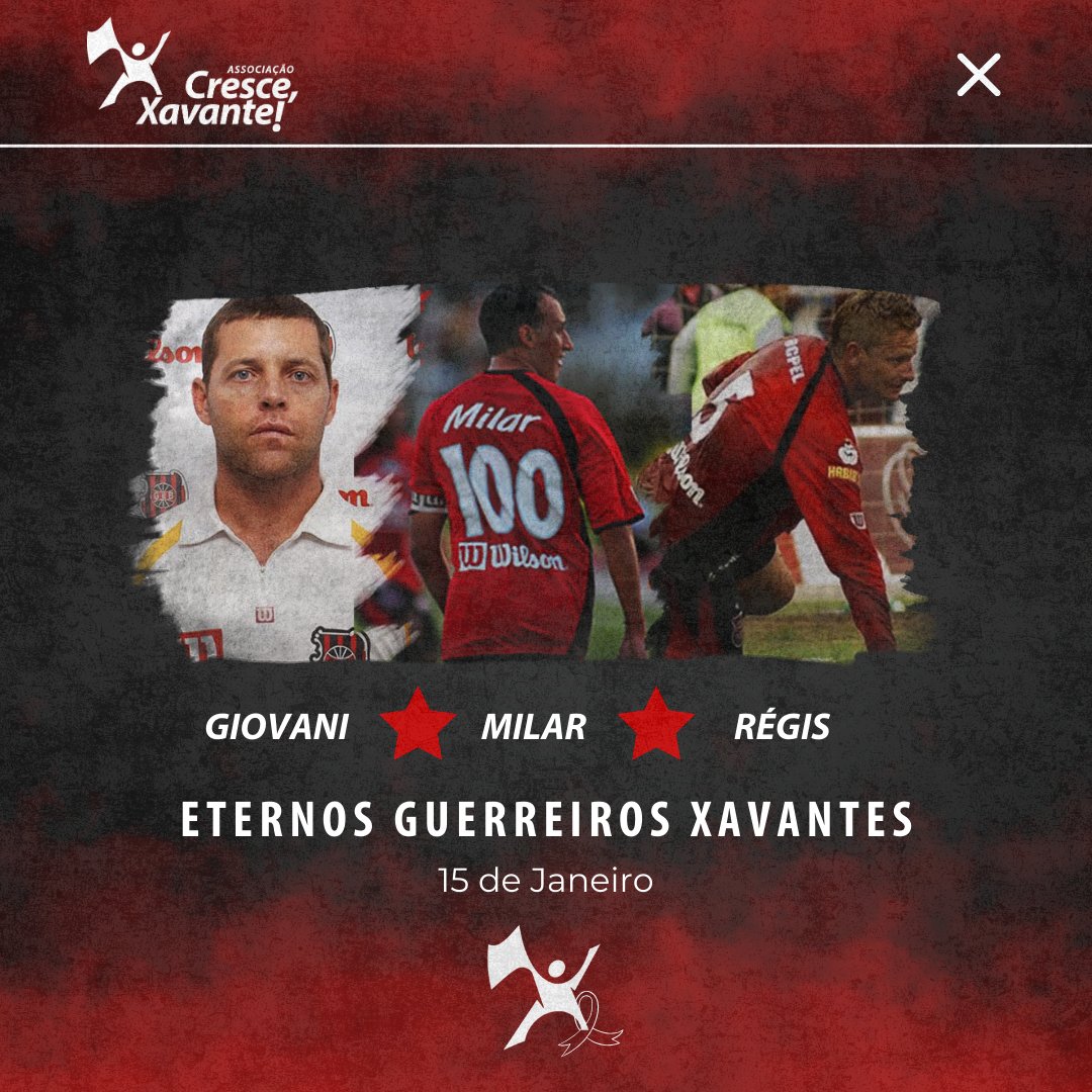 16 anos depois, ainda estamos aqui — por eles e por nós.

Para sempre, Claudio Milar, Giovani Guimarães e Régis Gouveia.