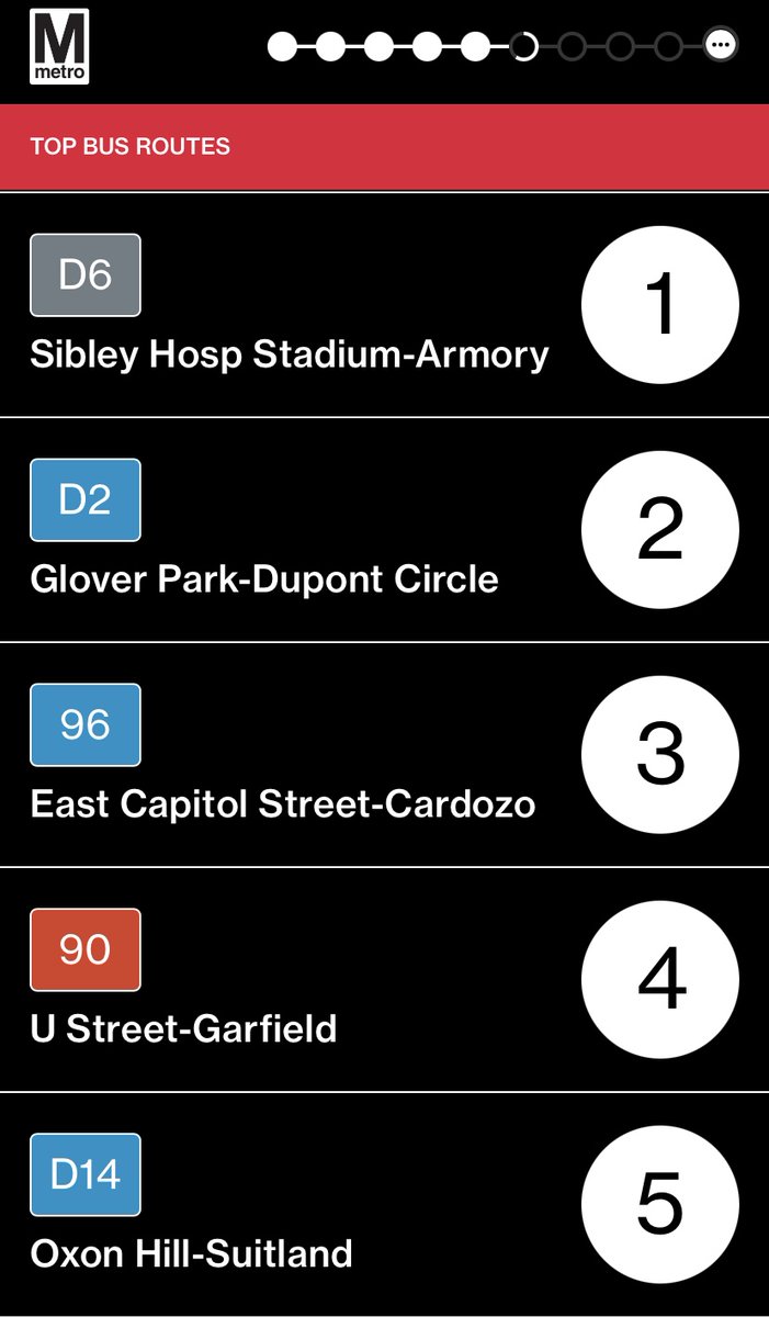 dcadamb's tweet photo. Sharing my #MetroRewind for 2024. I was excited to visit all 98 Metrorail stations over the past year. Thanks to @wmata and @wmataGM for keeping the trains and buses running smoothly, safely and frequently! https://t.co/QHVz904jjv