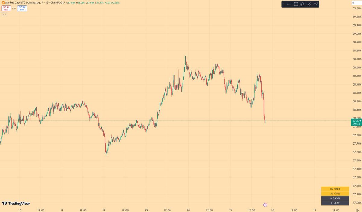 🚀 #BTC is on the Verge of $100K! 🔥

Could Trump’s presidency spark a crypto revolution? 🪙
ETF rumors are fueling altcoin growth
Curious to know what’s driving this rally and what’s next for crypto?

 Read the full breakdown and join the action! 👉 t.me/nazarecryptogl…