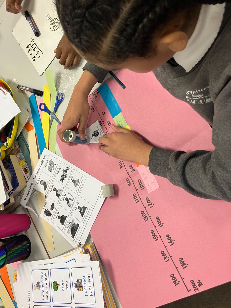 Year 6 are learning about the Ancient Greeks and have created a timeline of the main events/periods in this era.