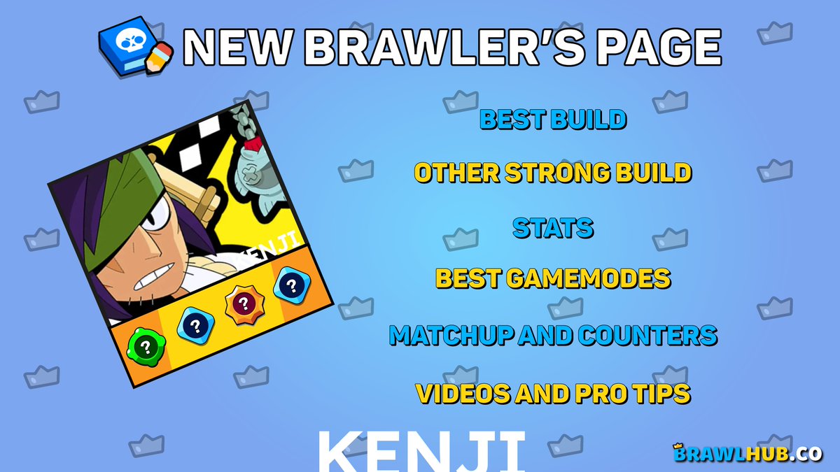 BrawlHub tweet media