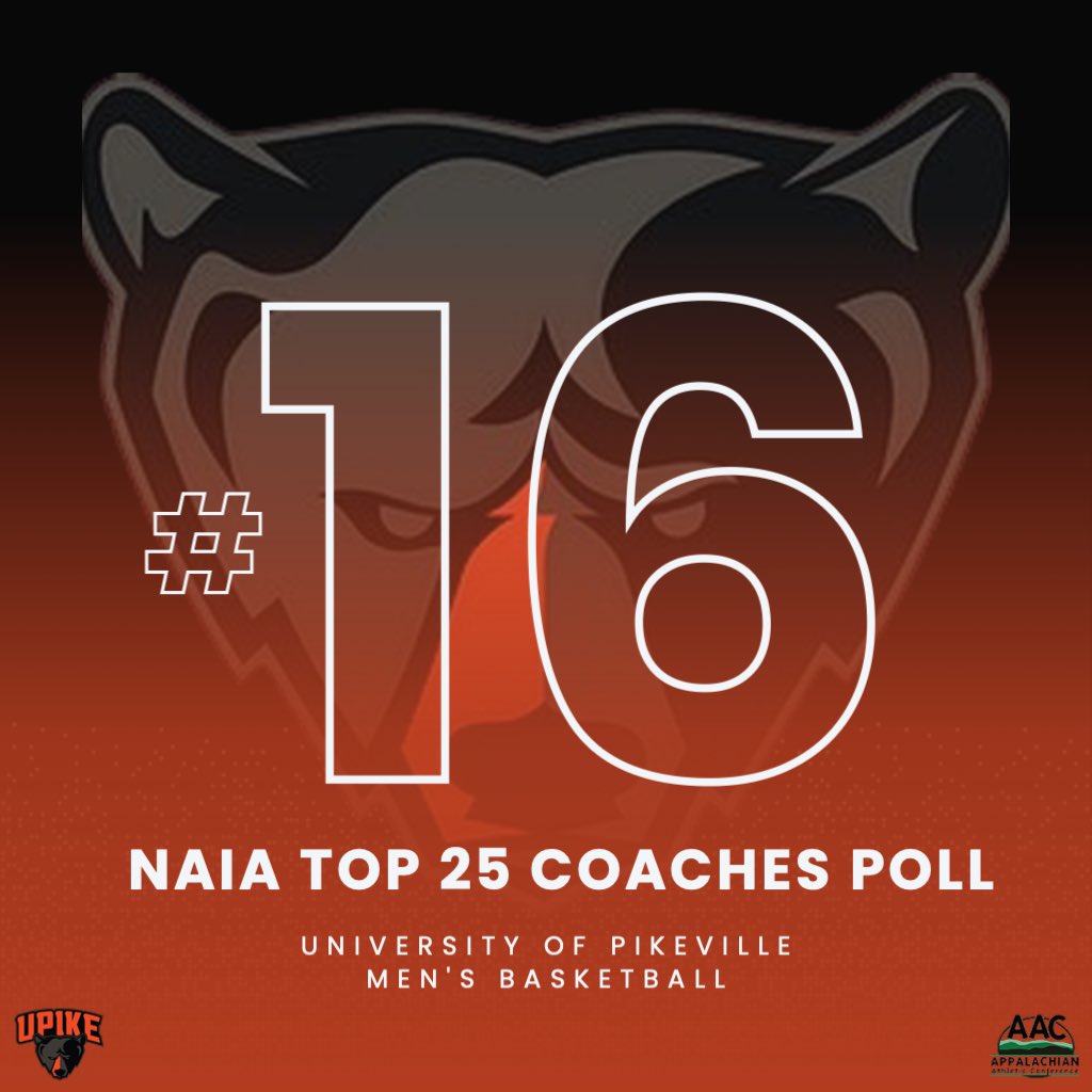 🐻🏀 moves up to #16 nationally in the latest NAIA Top 25 Coaches Poll‼️